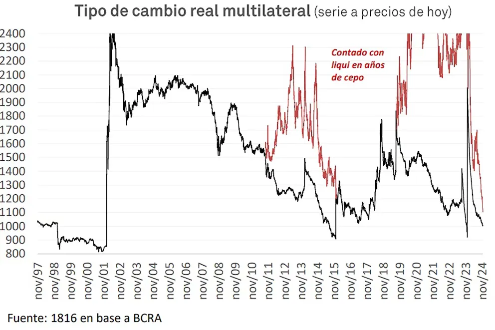 imagen_2024-11-25_094721382