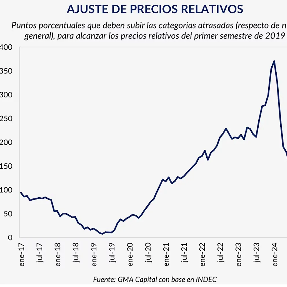 imagen_2024-11-19_082157019