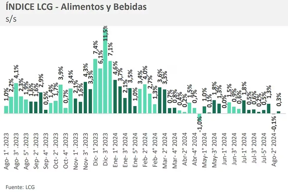 imagen_2024-08-26_100840672