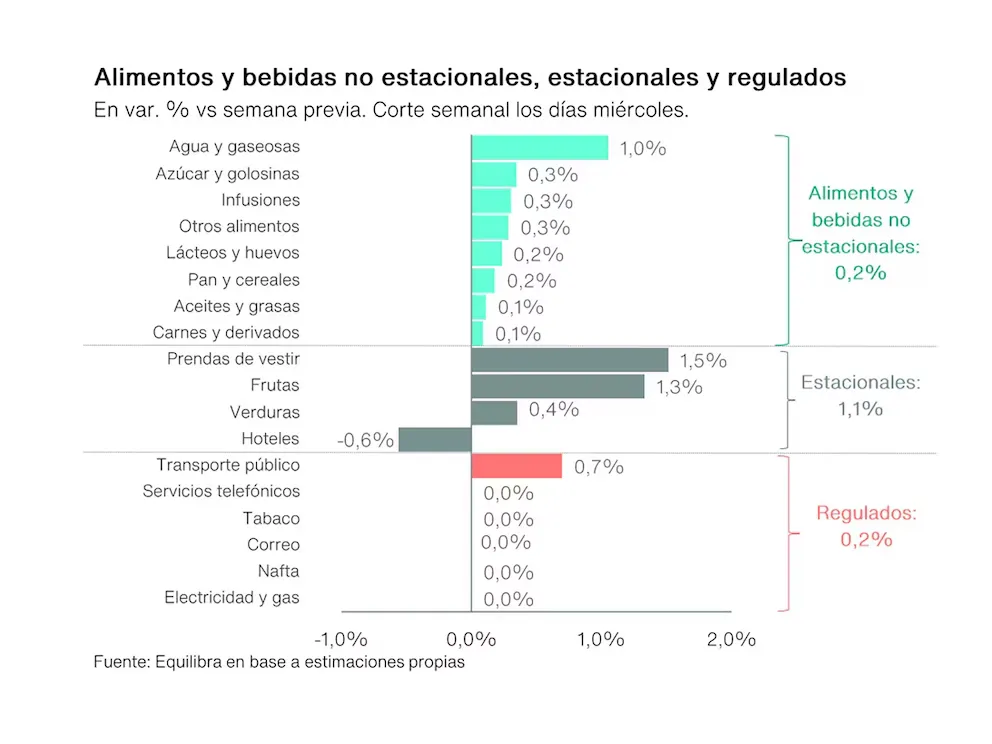 imagen_2024-10-30_083953612