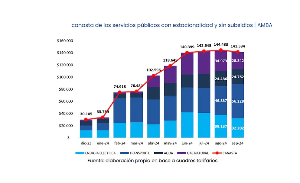 imagen_2024-09-30_074019371