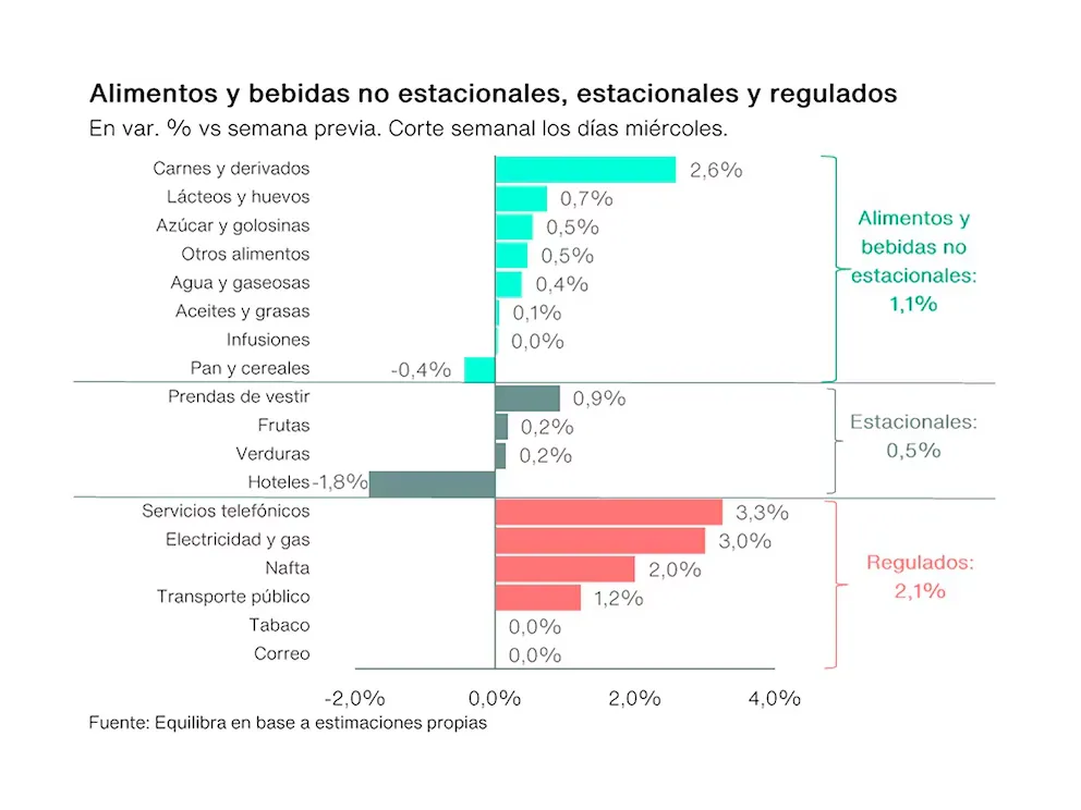 imagen_2025-02-10_093856194