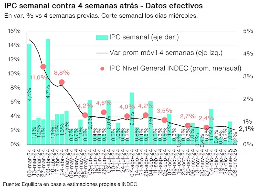 imagen_2025-01-13_100339799