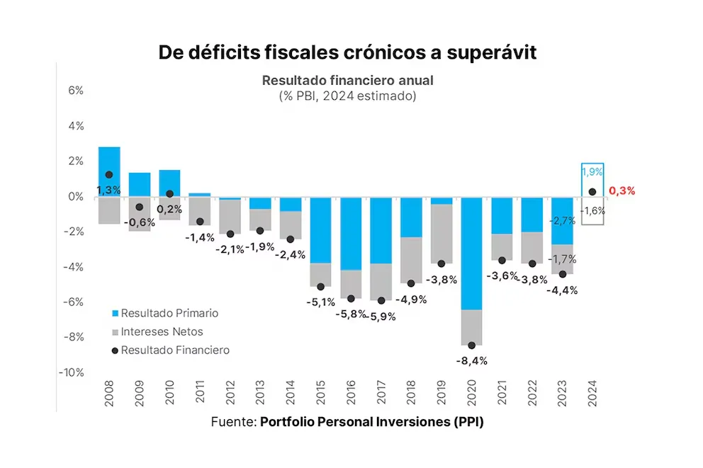 imagen_2025-01-30_094923005