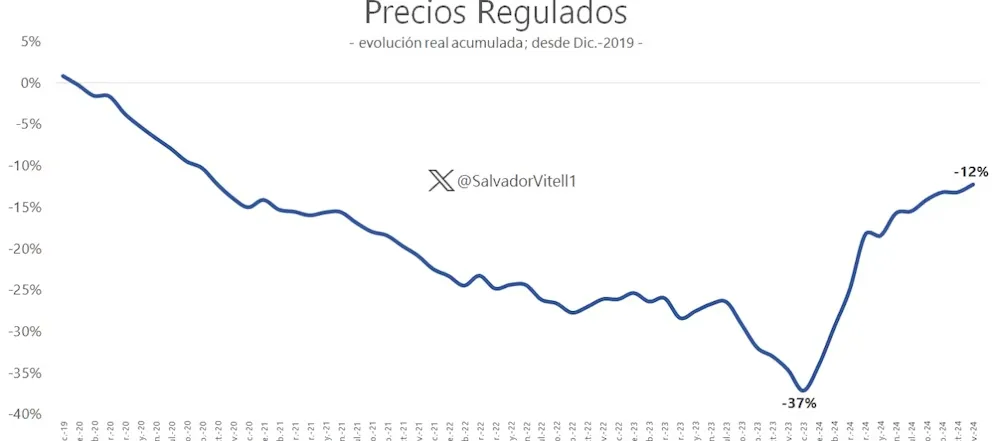imagen_2024-12-16_095332601