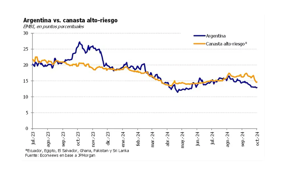 imagen_2024-10-12_122937903