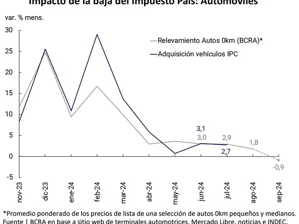 imagen_2024-09-12_083951994